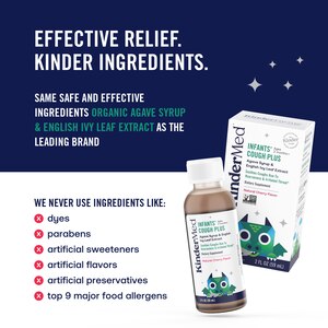 KinderMed Infant's Cough Plus, 2 OZ