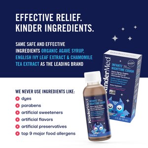 KinderMed Infants Nighttime Cough, 2 OZ