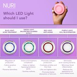 Spa Sciences NURI LED Thermal Smart Facial Skincare Mask Infuser, thumbnail image