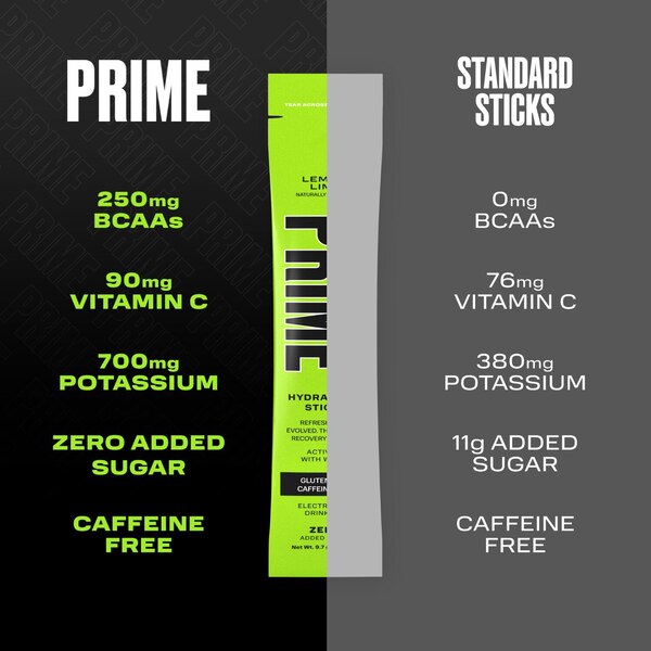 Prime Lemon Lime Hydration + Sticks, 6 CT