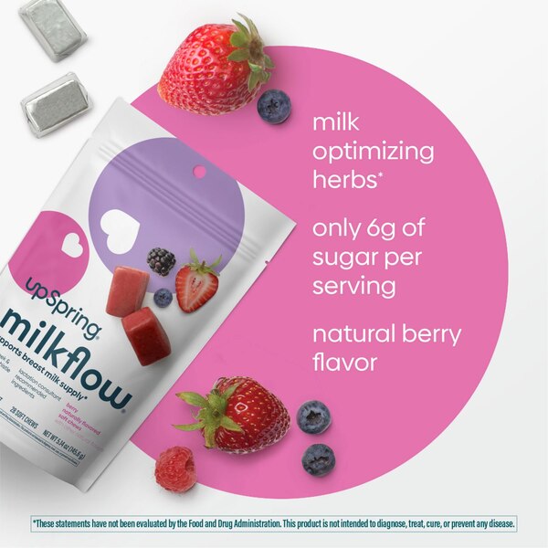 MilkFlow Softchews, Fenugreek, Berry, 28 CT