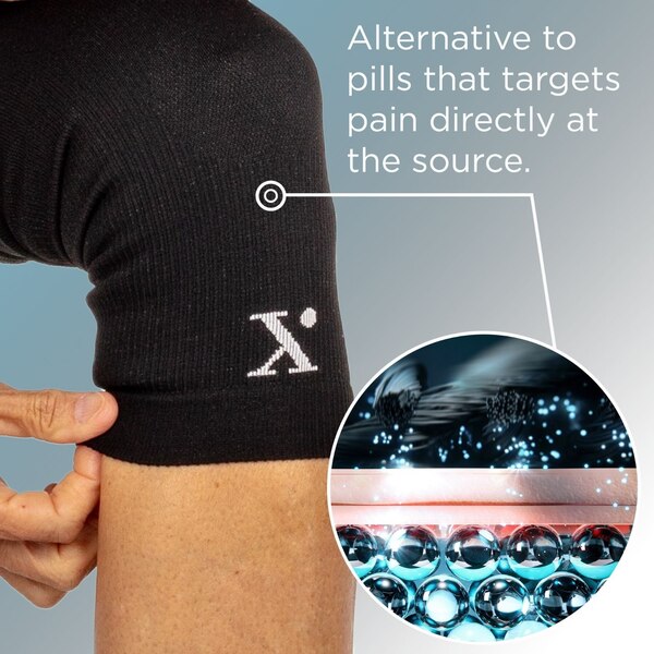 Nufabrx Pain Relieving Medicine + Compression Knee Sleeve