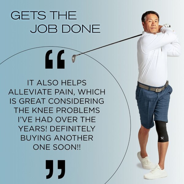 Nufabrx Pain Relieving Medicine + Compression Knee Sleeve