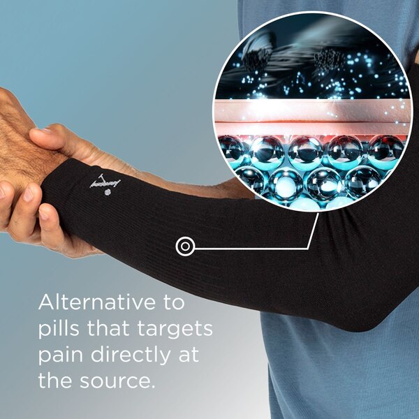 Nufabrx Pain Relieving Medicine + Compression Arm Sleeve