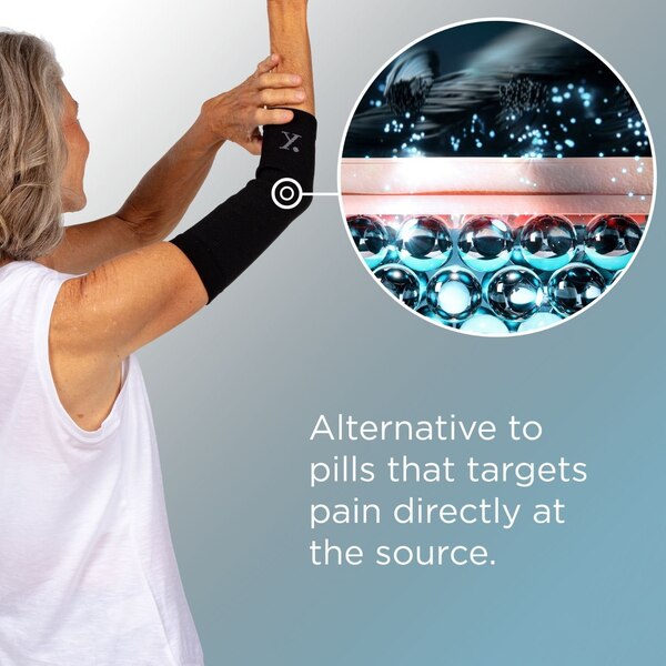Nufabrx Pain Relieving Medicine + Compression Arm Sleeve