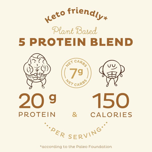 KOS Organic Plant Based Protein Powder, Vanilla, 10 Servings
