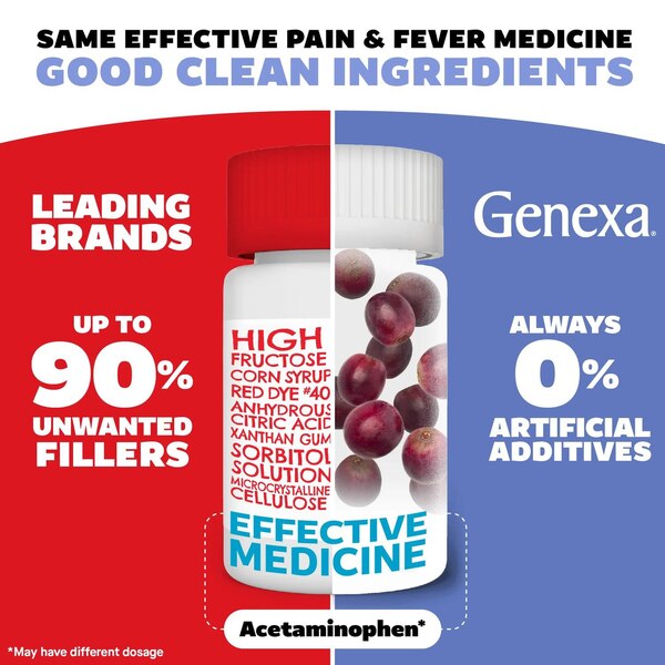 Genexa Children's Acetaminophen Chewable Tablets, 24 CT