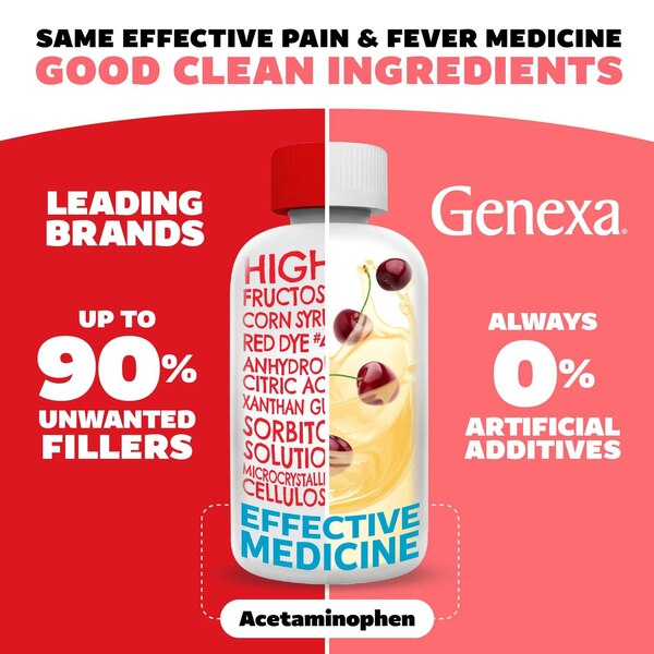 Genexa Kids' Pain & Fever - Cherry