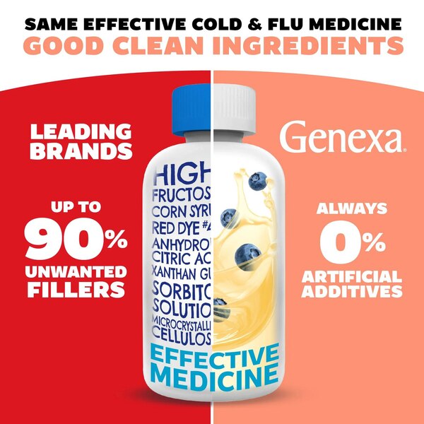 Genexa Kids Day Multi Symptom Cold and Flu, 4 OZ
