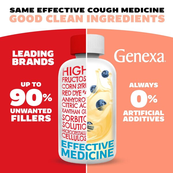 Genexa Kids' Daytime & Nighttime Combo Pack