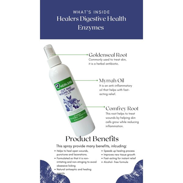 Healers Natural Cut & Wound Spray for Pets, 8 oz