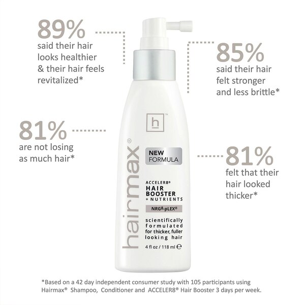 HairMax Acceler8 Hair Booster, 4 OZ