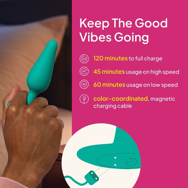 Hello Cake Buzzy Butt Backside Rechargeable Personal Massager