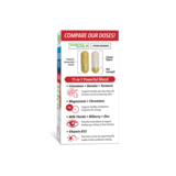 Dr. Stephanie's Blood Sugar 24 Hour Support Capsules, 90 CT, thumbnail image
