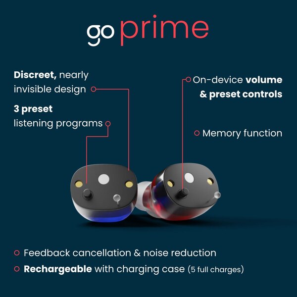 Go Prime In-the-ear Rechargeable OTC Hearing Aid