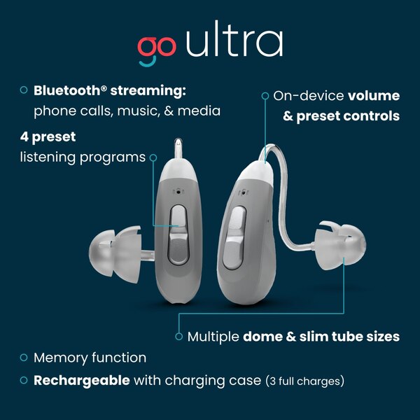 Go Ultra Behind-the-ear Rechargeable OTC Hearing Aid