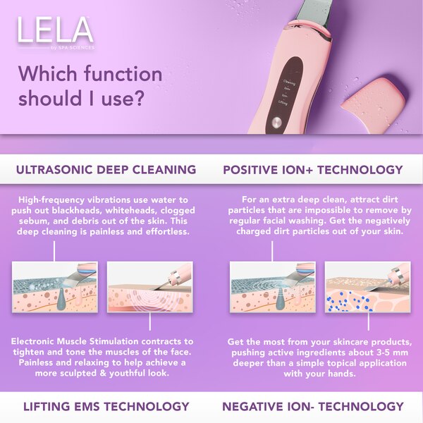 Spa Sciences LELA Skin Spatula
