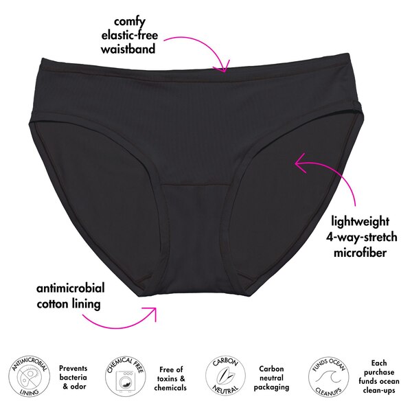 Panic Panties Premium Bikini, S/M, Black