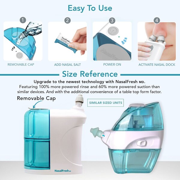 NasalFresh MD Dual Powered Nasal Irrigation System +30 CT Saline Packets