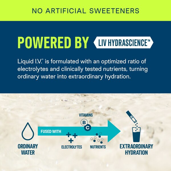 Liquid I.V. White Peach Sugar Free Hydration Multiplier Powder Packet, 15 CT