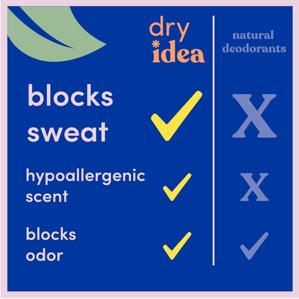 Dry Idea Plant Based Invisible Solid Antiperspirant & Deodorant Stick, Fresh Breeze, 2.6 OZ