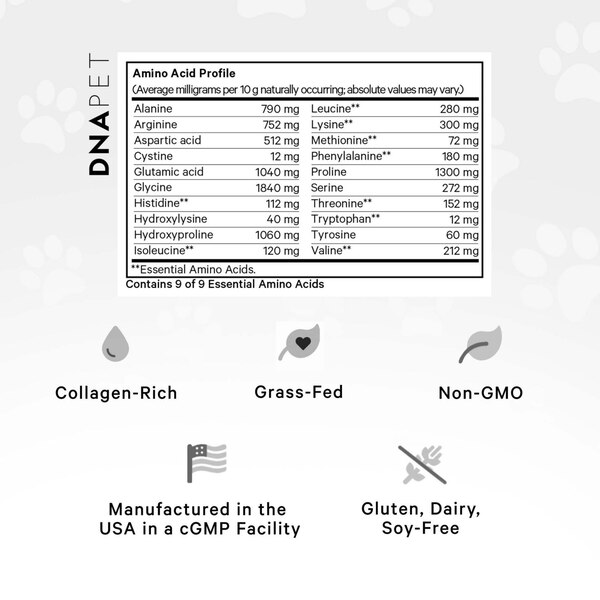 DNA PET Happy Healthy Muscle Treats for Cats
