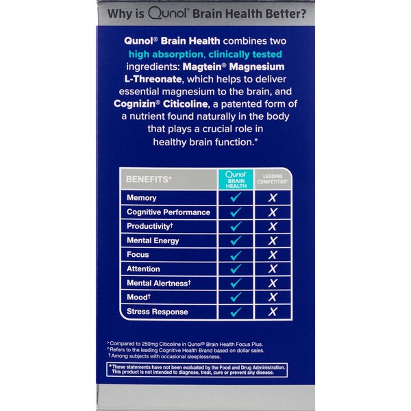 Qunol Brain Health Memory Plus, 60 CT