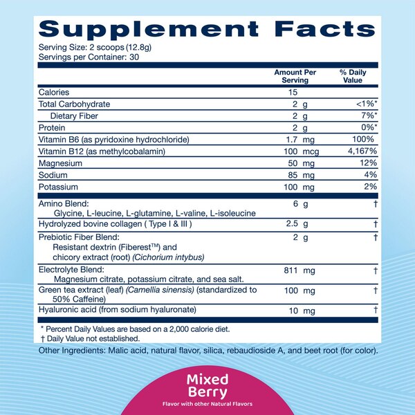GLP- 1 Daily Replenisher, 15 CT