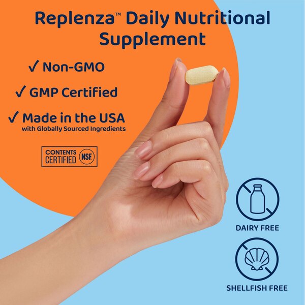 GLP-1 Daily Support Supplement, 60 CT
