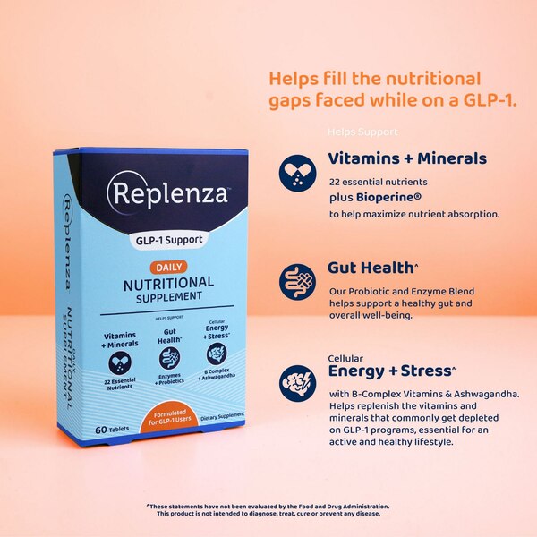 GLP-1 Daily Support Supplement, 60 CT