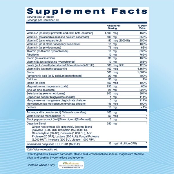 GLP-1 Daily Support Supplement, 60 CT