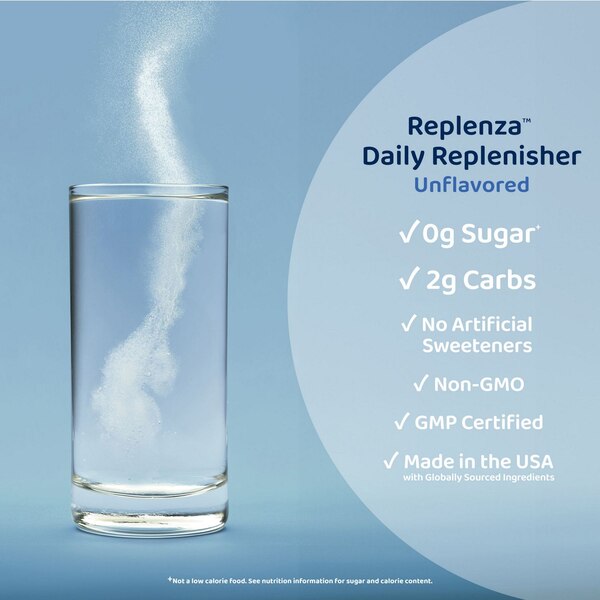 GLP- 1 Daily Replenisher, 15 CT
