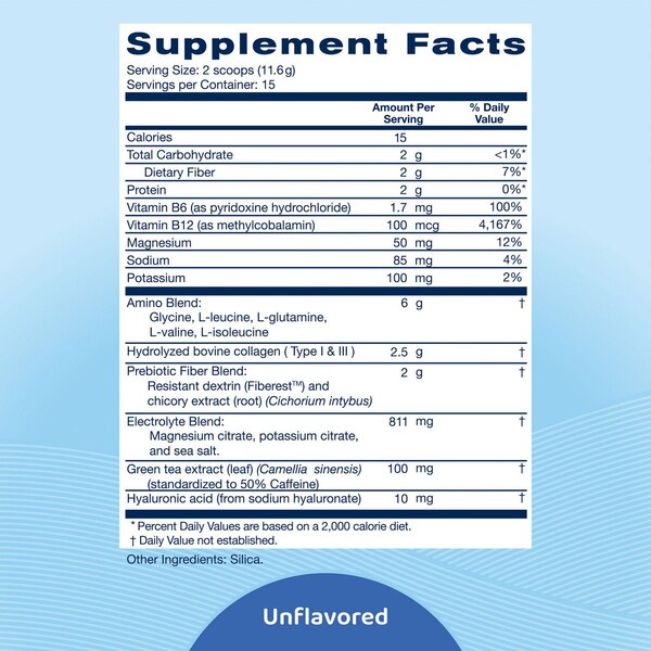GLP- 1 Daily Replenisher, 15 CT