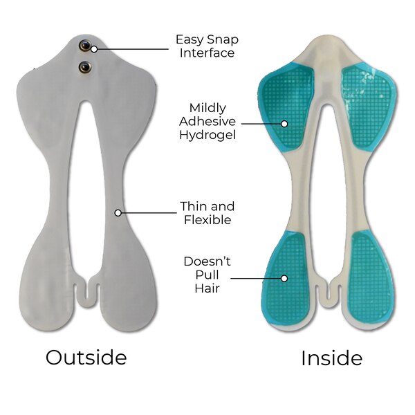 ELITONE Incontinence Treatment Reusable GelPads Pack