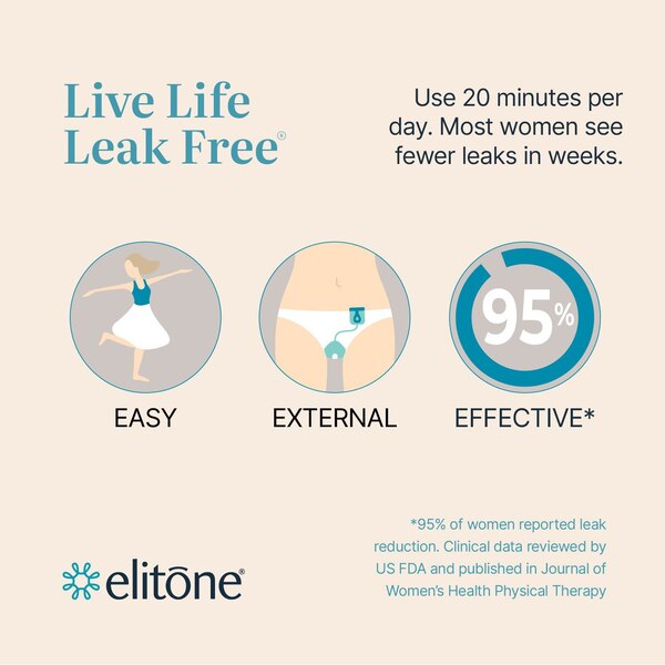 ELITONE Pelvic Floor Incontinence Treatment Kit