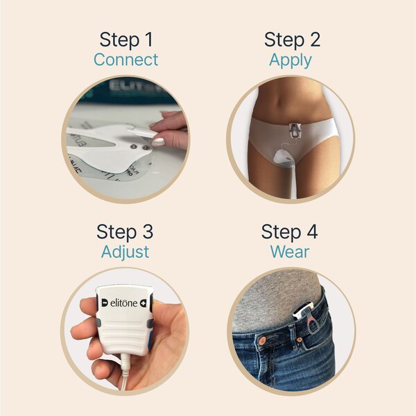 ELITONE Pelvic Floor Incontinence Treatment Kit