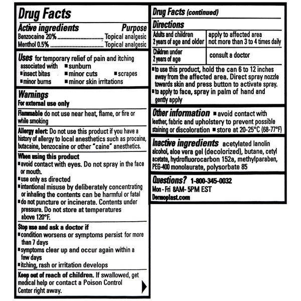 Dermoplast Anesthetic Pain Relieving Spray