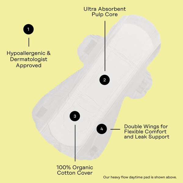 The Honey Pot Daytime Herbal Heavy Flow Organic Cotton Pads