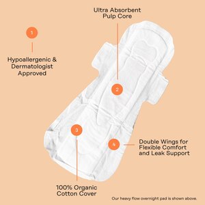 The Honey Pot Overnight Heavy Flow Organic Cotton Pads