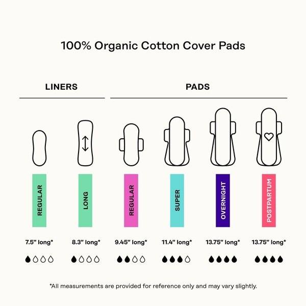 The Honey Pot Company Organic Cotton Pads, Regular, 20 CT