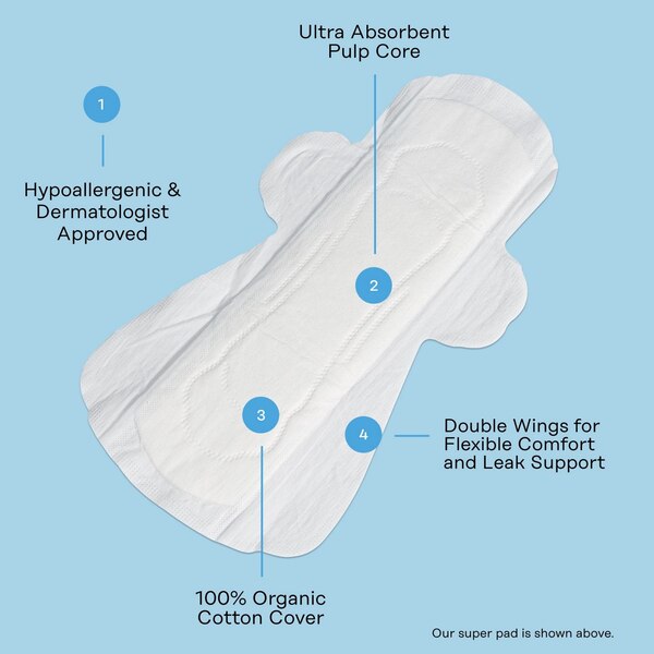 Organic Top Sheet Non Herbal Pad