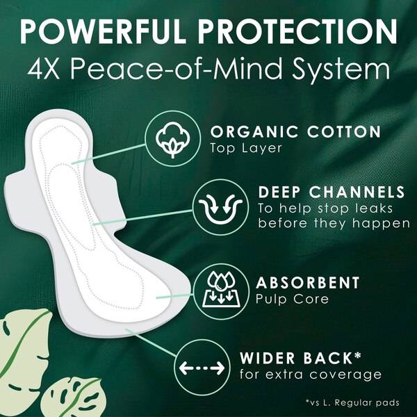 P&G L. Maxi Pad, XL, 20 CT