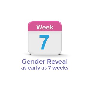 Peekaboo Early Detection Gender DNA Test