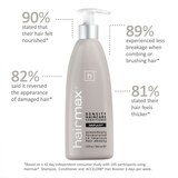 HairMax Density Haircare Conditioner, 10 OZ, thumbnail image