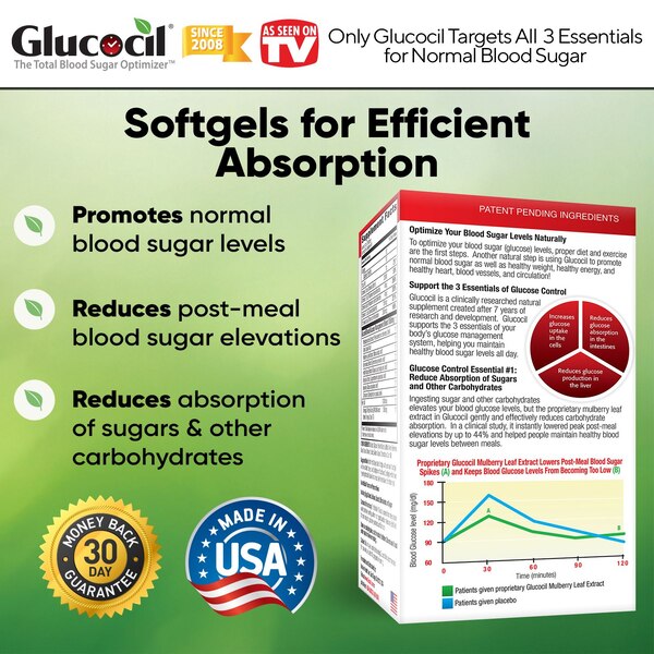 Glucocil 30-Day Supply, 120 CT