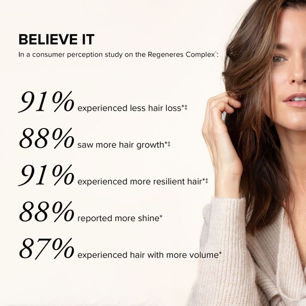 SeroVital Hair Regeneres, 60CT