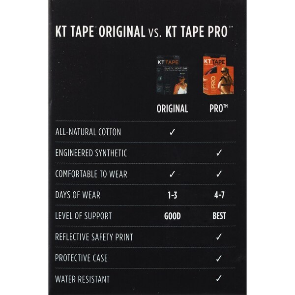 KT Tape Original Elastic Sports Tape Strips, 20 CT