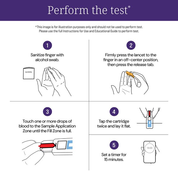 First to Know Syphilis Test Kit, 1 CT