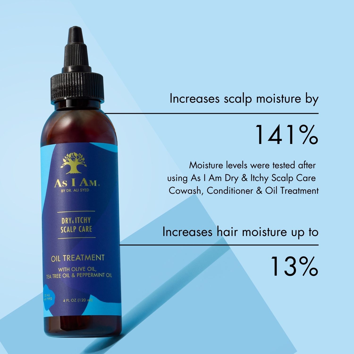 Oil for itchy scalp discount