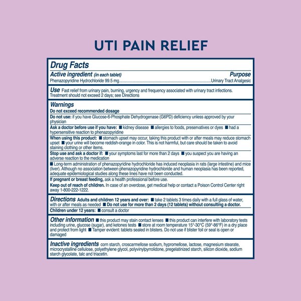 Uqora UTI Emergency Kit, UTI Pain Relief, UTI Infection Control, UTI Test Strips
